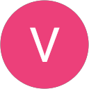 Vermicelli Vandana profile picture